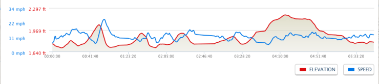 Screen Shot 2015-04-08 at 9.52.50 PM