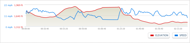 Screen Shot 2015-04-08 at 9.54.09 PM
